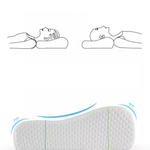 Almohada Espuma Viscoelástica